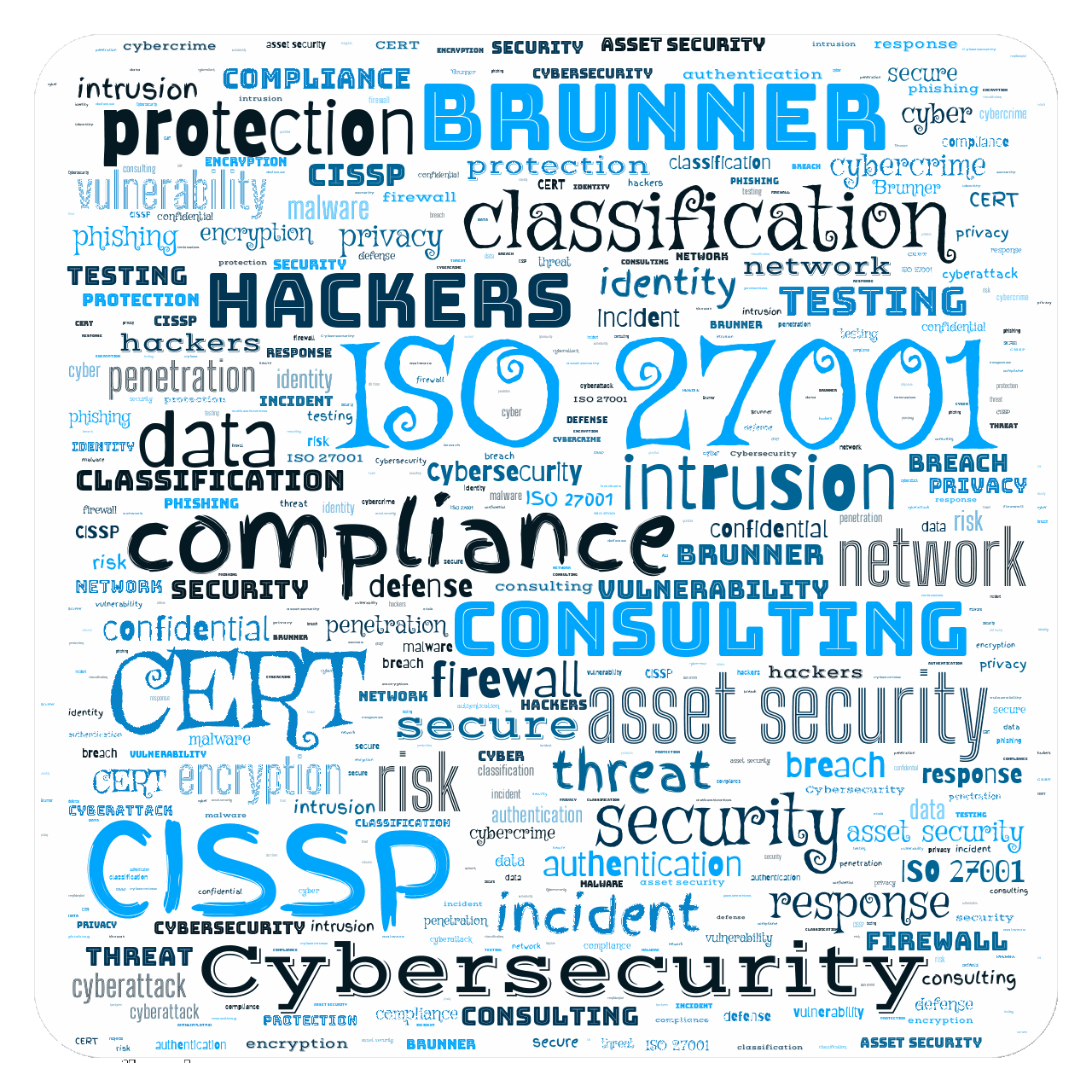 security word cloud